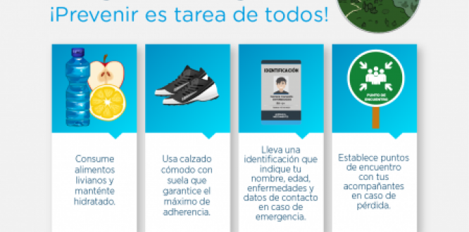 gestión del riesgo gestión del riesgo