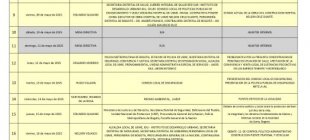 Agenda mes de Mayo 2025